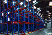 Opslagruimte in Roeselare