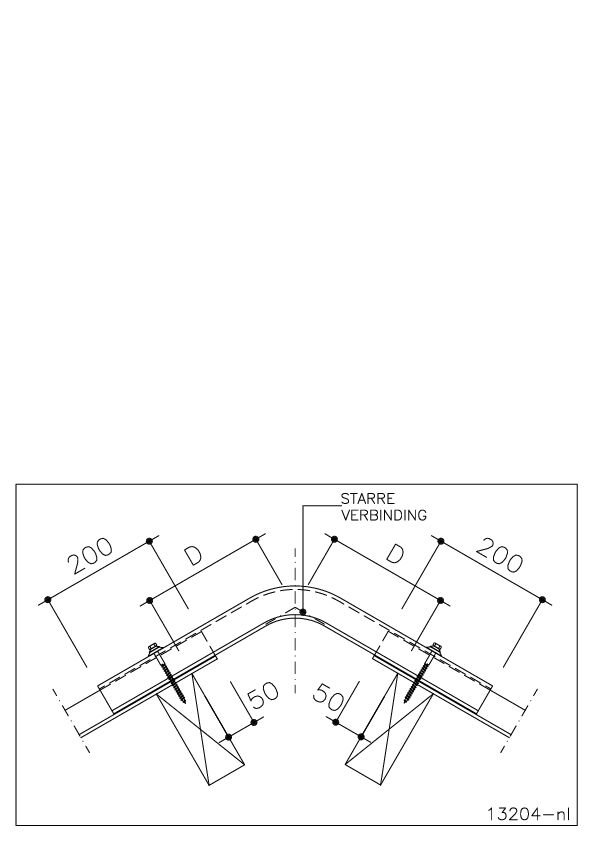 G-nokstuk (pdf)